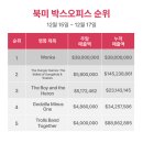 (주)슈퍼박스 이미지
