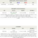 유천길 281 이미지