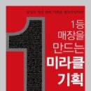 미라클기획 - 5076 | 미라클기획