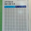 이튼튼소아치과치과의원 이미지