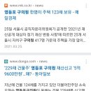 혁신도시산업 이미지