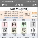 2023-08-31 창업반( 왜 공무원을 그만두고 사업을 하려고 할까?) 이미지