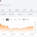 일봉모텔 이미지