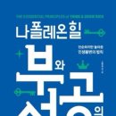 대한열쇠 이미지