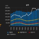 브이아이피화장품 이미지