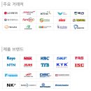 주식회사 비엠씨 이미지