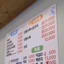 황돼지 순대국