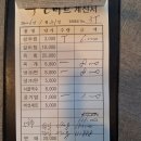 수문미트 | 제주 맛집 수문미트, 특별한 날 추천, 등심 솔직후기