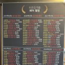 라이브실용음악학원
