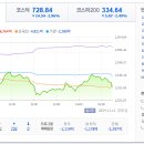 케이앤더블유에너지 이미지