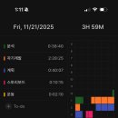 2737 | ■ [11.21] [2737/10000시간] [휴식]