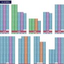 우방아이유쉘메가시티1단지경로당 이미지