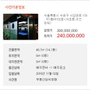 사임당로 이미지