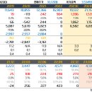 (주)유앤씨인터내셔널 이미지
