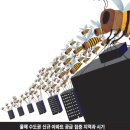 광교로 이미지