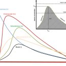 디엠씨성모의원 이미지
