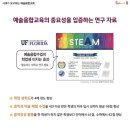 루바토음악학원 이미지
