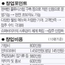 죽  1001이야기 이미지