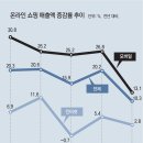 신한물류 이미지