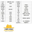 제이스 메디 이미지