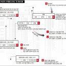 면목동-164 이미지