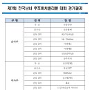 제7회 전국남녀 후포비치발리볼대회 결과 알림 이미지