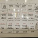 그라티아산후조리원 이미지