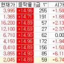 (주)스마트아이넷 이미지