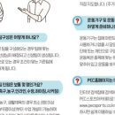 피이씨스포츠아카데미 네이버블로그