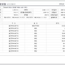 의료법인21세기의료재단 이미지