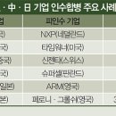 쇼핑머니 이미지