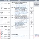 [거래완료 ]실내외 사진추가 +가격다운_Y20 LPI 일반인 이전가능차량 이미지