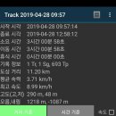 용문산 은행나무길(물소리길 6코스) 이미지