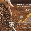 커피비 - 청양군 중앙로9길 13 | 커피비