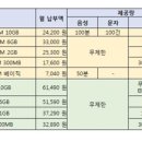 마블탁구장