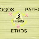 수사학(rhetoric)이란 무엇인가? 이미지