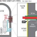 한빛건물관리 이미지