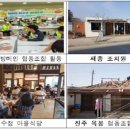 행복한새밭마을팔방미인협동조합