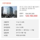 아이퍼스트 타워 이미지