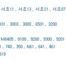 반포대로23길 71 이미지
