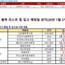 (주)에이블리스트코리아 이미지