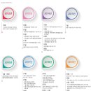 사회적협동조합품앗이마을 이미지