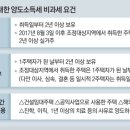 가비공인중개사사무소 이미지