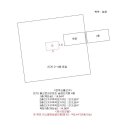 군산중앙초등학교 이미지