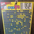 하양술집 | 경산 하양 술집 추천 모든 메뉴가 맛있는 붉은기와