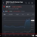 금양농장 이미지