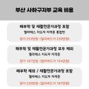 굿스파인재활필라테스협회