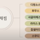 즐거운야채 과일 이미지