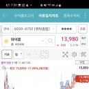 알에스엔지니어링