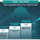 (주)원일바이오 이미지